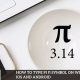 How to Type pi π symbol on Windows, iOS and Android